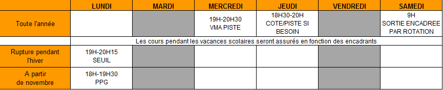 list_entrainement